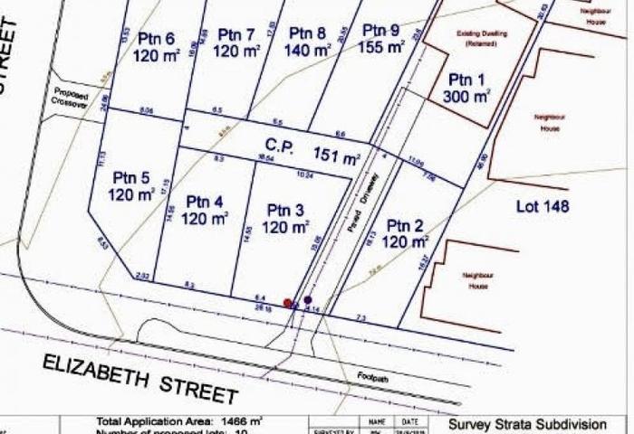 3x2 Townhouses  6 SOLD 2 LEFT!!